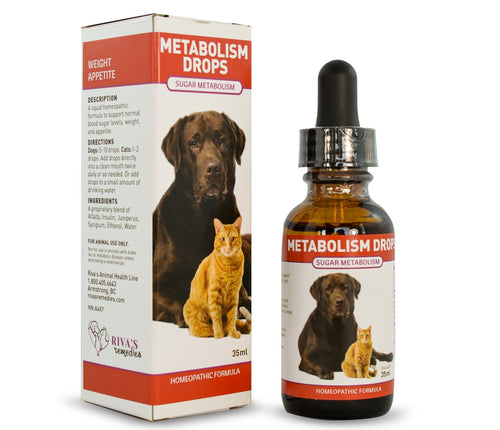 Metabolism Drops (formerly Blood Sugar Formula for Pets)
